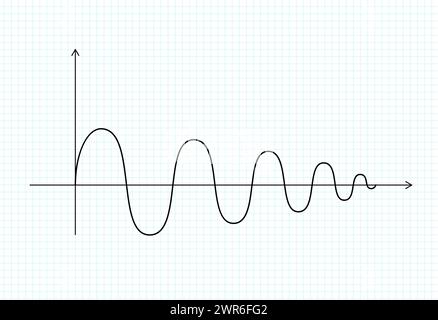 Abstract mathematical graph of the sine. Black color wavy curve on a sheet of notebook in a square background. Vector wavelength sine wave signal icon Stock Vector