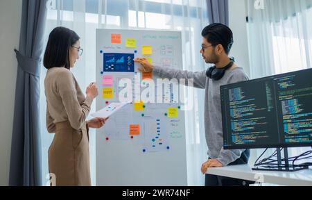 Developer team present project interface design with board and solving problem at office Stock Photo