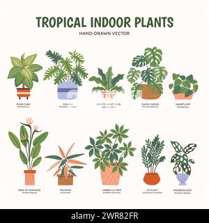 rustic plant stands indoor Rustic Wooden 3-Tier Plant Stand main image 1