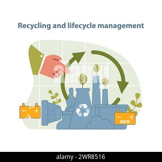 Electric Car Recycling and Lifecycle Management Illustration. A clean, modern vector showcasing the environmental benefits of recycling and managing the lifecycle of electric vehicle batteries. Stock Vector
