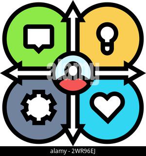 empathy map ux ui design line icon vector illustration Stock Vector ...