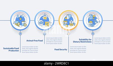 Fermentation food industry circle infographic template Stock Vector