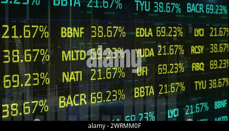 Image of statistics and financial data processing Stock Photo