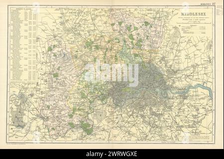 MIDDLESEX antique county map by GW BACON 1891 old plan chart Stock ...