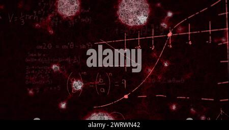 Image of macro Covid-19 cells floating with mathematic formulae Stock Photo