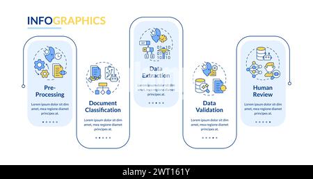 LLM information processing rectangle infographic template Stock Vector