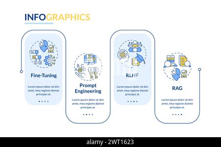 Artificial intelligence fine tuning rectangle infographic template Stock Vector