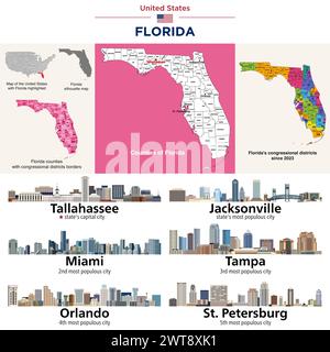 Florida counties map and congressional districts since 2023 map. State's capital city and state's  largest cities skylines. Vector set Stock Vector