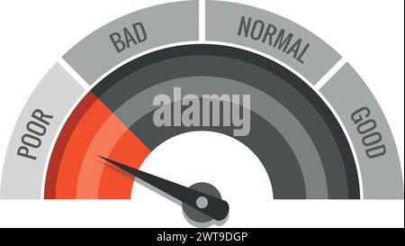 Rating Indication Bad credit score. Credit rating indicator isolated on white background ...