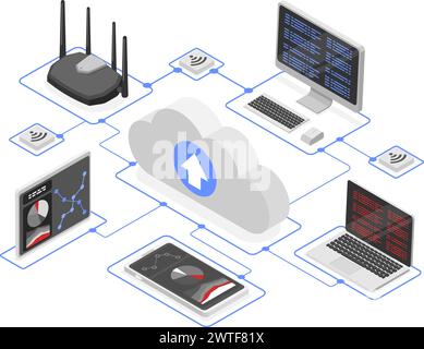 Cloud technologies digital concept. Isometric router, tablet, computer, laptop and smartphone using one hosting. Datacenter, flawless vector scene Stock Vector