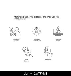 AI driven Healthcare Vector Icon Set Transforming Medical Practices Stock Vector