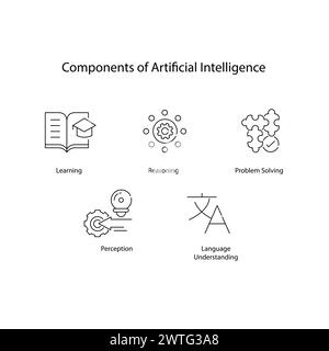 Artificial Intelligence Component vector Icons Essential AI Building Blocks Stock Vector