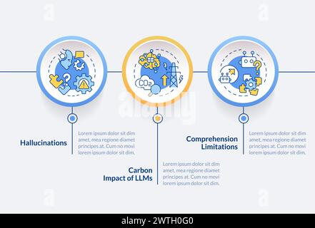 Large language models problems circle infographic template Stock Vector