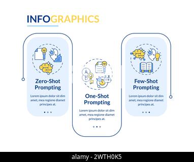 Concept of generative AI rectangle infographic vector Stock Vector ...