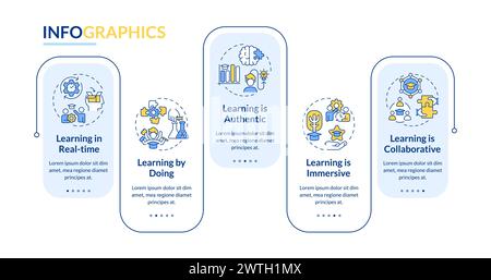 Experiential learning notions rectangle infographic template Stock Vector