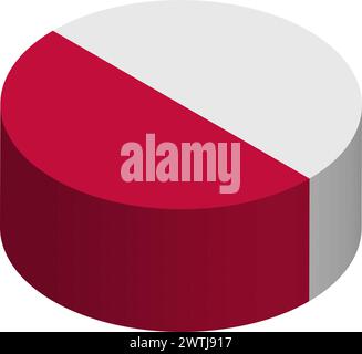 Poland flag - 3D isometric circle isolated on white background. Vector object. Stock Vector
