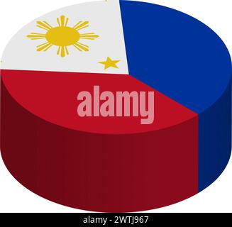 Philippines flag - 3D isometric circle isolated on white background. Vector object. Stock Vector