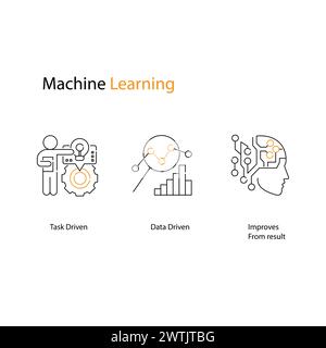 Machine Learning Graphic Icons Revolutionizing Data-Driven Solutions Stock Vector
