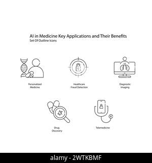 AI driven Healthcare Vector Icon Set Transforming Medical Practices Stock Vector