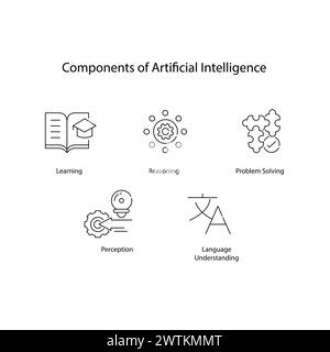 Artificial Intelligence Component vector Icons Essential AI Building Blocks Stock Vector