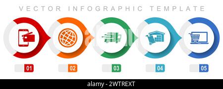Commerce flat design infographic template, miscellaneous symbols such as credit card, globe, truck, storage and online shop, vector icons collection Stock Vector