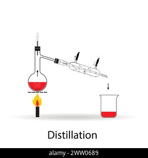 Simple laboratory distillation setup. Distillation process separation of homogeneous liquid-solid mixtures based Stock Vector