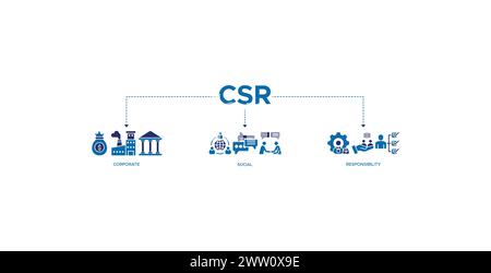 Corporate social responsibility web banner. Sustainable Development ...