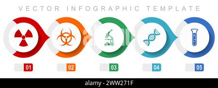 Science flat design infographic template, miscellaneous symbols such as radiation, biohazard, microscope, dna and test tube, vector icons collection Stock Vector