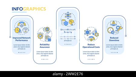 Network management benefits rectangle infographic template Stock Vector
