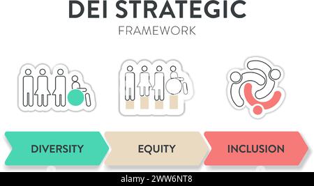 Diversity (DEI) Strategic Framework infographic presentation template ...