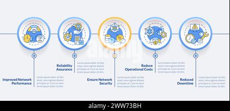 Network management benefits circle infographic template Stock Vector