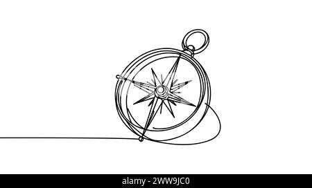 Compass Navigation Drawing One continuous single line of compass for navigation isolated on white ...