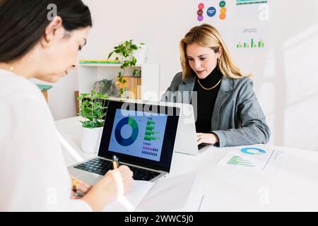 Businesswomen working on laptop over charts and graphs at office Stock Photo