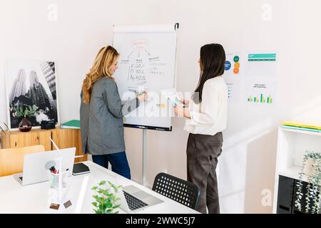 Businesswomen planning together in office Stock Photo