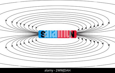Magnetic Field Illustration with Magnet Bar Stock Vector