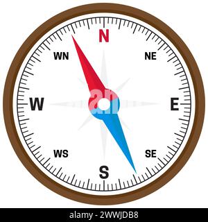 Compass Illustration Isolated on White Background Stock Vector