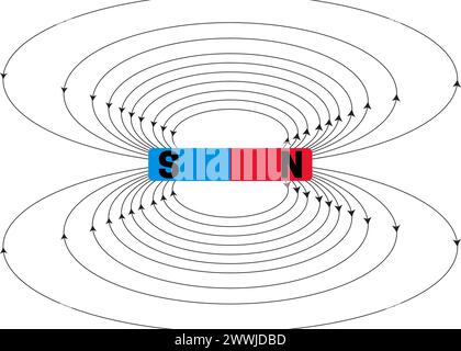 Magnetic Field Isolated Illustration Stock Vector
