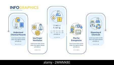Lab inventory management rectangle infographic template Stock Vector