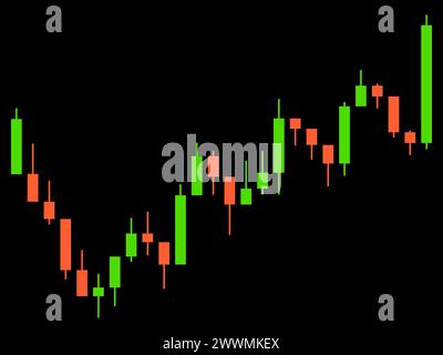 Candlestick chart of trading on the stock exchange. Trading cryptocurrency, stocks and bonds. Candlestick patterns in cryptocurrency trading. Design f Stock Vector