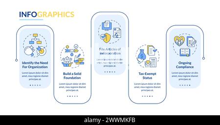 Steps to start NPOs blue rectangle infographic template Stock Vector