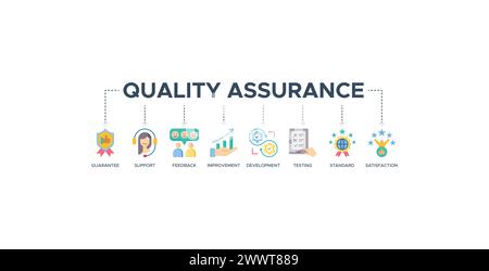 Quality assurance web icon vector illustration concept Stock Vector ...
