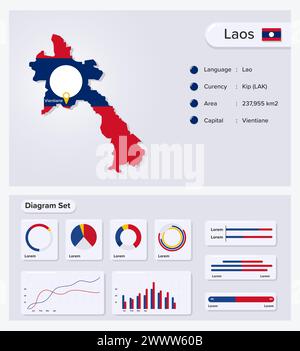 Laos Infographic Vector Illustration, Laos Statistical Data Element, Information Board With Flag Map, Laos Map Flag With Diagram Set Flat Design Stock Vector