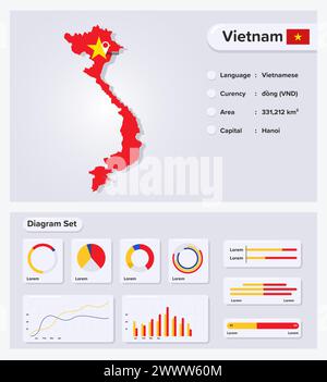 Vietnam Infographic Vector Illustration, Vietnam Statistical Data Element, Information Board With Flag Map, Vietnam Map Flag With Diagram Set Flat Des Stock Vector