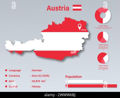 Austria Infographic Vector Illustration, Austria Statistical Data Element, Austria Information Board With Flag Map, Austria Map Flag Flat Design Stock Vector