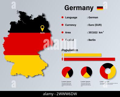 Germany Infographic Vector Illustration, Germany Statistical Data Element, Germany Information Board With Flag Map, Germany Map Flag Flat Design, Deut Stock Vector