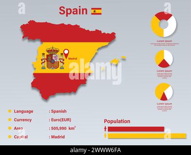 Spain Infographic Vector Illustration, Spain Statistical Data Element, Spain Information Board With Flag Map, Spain Map Flag Flat Design Stock Vector