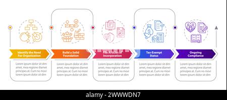Steps to start NPOs rectangle infographic template Stock Vector