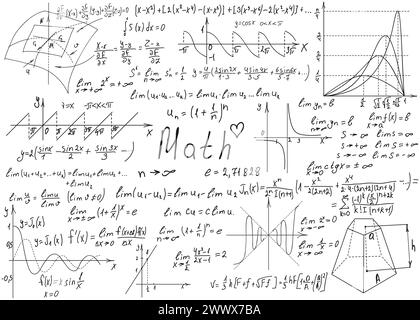 Math Formula Color Mathematical white formulas drawn by hand on the black chalkboard for ...