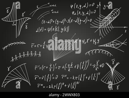 Mathematical formulas drawn by hand on the black chalkboard for the background. Vector illustration Stock Vector