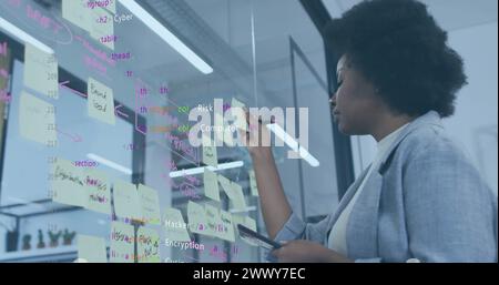 Image of data processing over african american businesswoman using tablet. Business, communication, technology, computing and digital interface concep Stock Photo